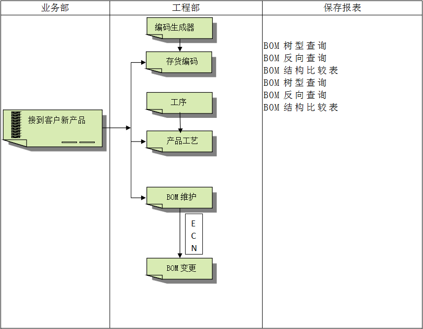 乐鱼网站_乐鱼(中国)
具有哪些特点?