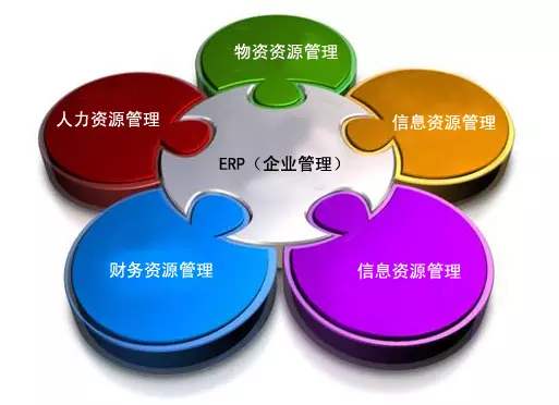 乐鱼网站_乐鱼(中国)
是所有行业都适用吗?