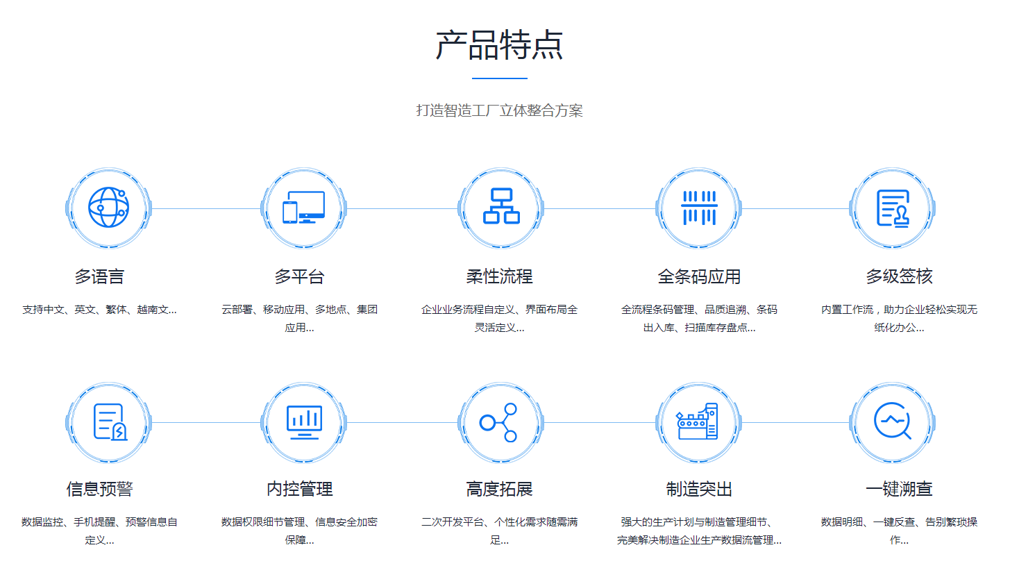 如何缩短乐鱼网站_乐鱼(中国)
的实施周期?