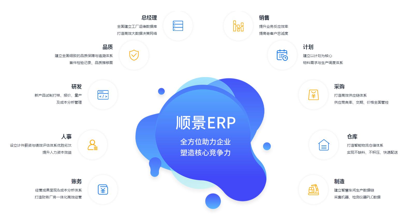乐鱼网站_乐鱼(中国)
上线后如何维持稳定运作?
