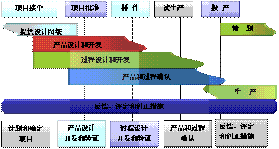 什么是乐鱼网站_乐鱼(中国)
的核心?
