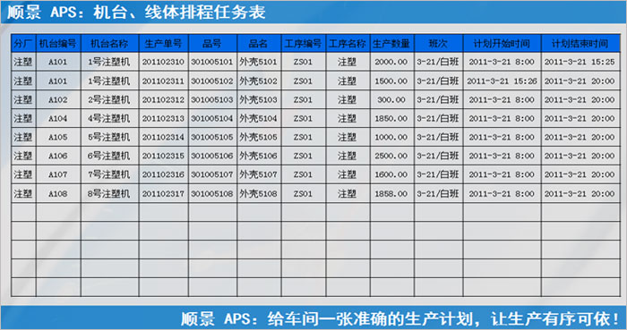 乐鱼网站_乐鱼(中国)
执行的过程中会遇到什么问题?